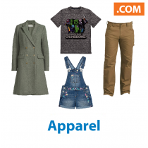 2 Pallet Spaces of Apparel by Jessica Simpson & More, 430 Units, Ext. Retail $8,627, Indianapolis, IN